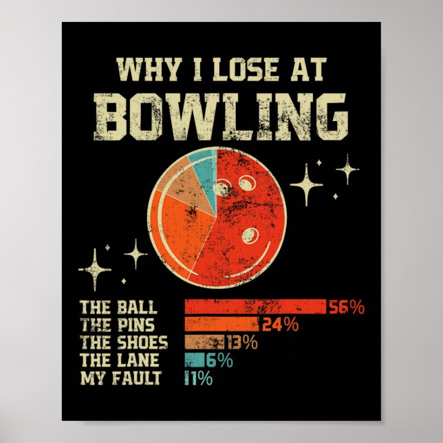 Warum ich im Bowling verliert Poster (Vorne)