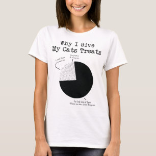 Warum ich meine Katzen Leckereien gebe T-Shirt