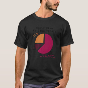 Warum ich meine Katzen-Leckereien Katzenkätzchen g T-Shirt