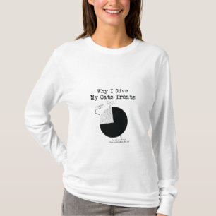 warum ich meinen katzen leckerlis gebe katzenliebh T-Shirt