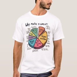 Warum Mathematik irrational ist T-Shirt