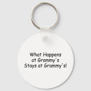 Was an Grammy Schwarzem geschieht Schlüsselanhänger
