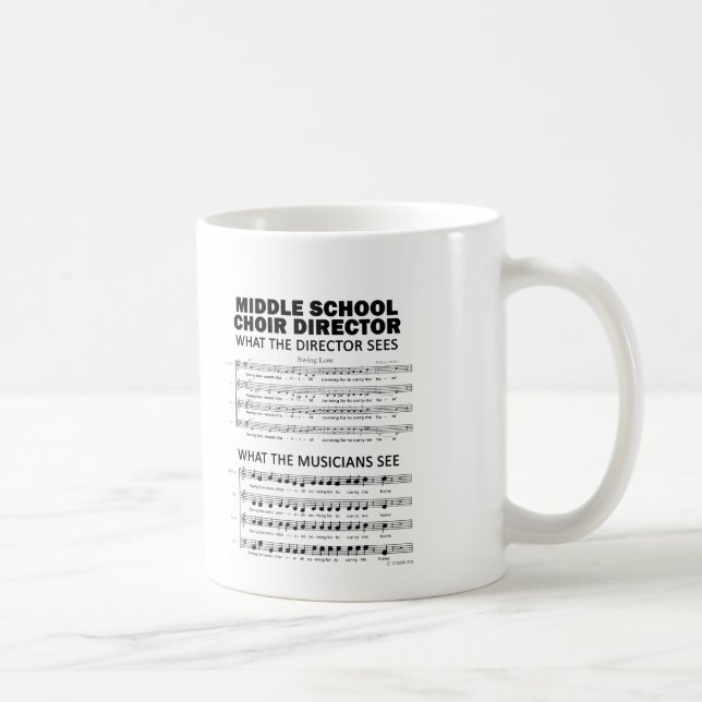 Was der Chor der Mittelschule sieht Kaffeetasse (Rechts)