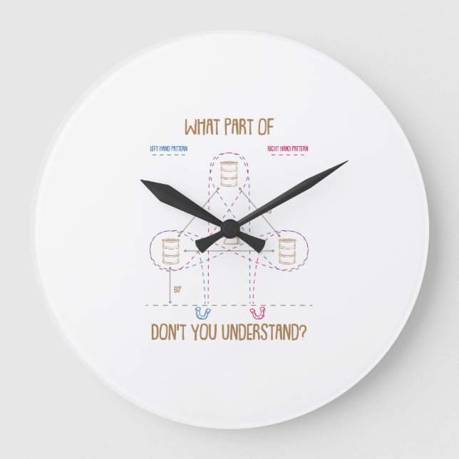 Was für eine Rolle verstehst du nicht das Geschenk Große Wanduhr (Vorderseite)