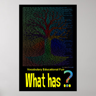 Was hat... Tree Poster Book Non-Rhyming