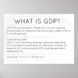 Was ist das BIP Economics Poster? Poster
