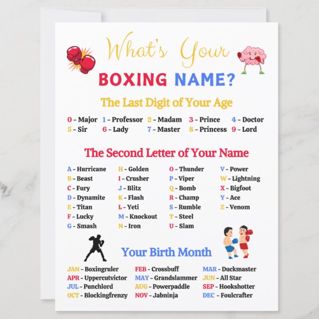 Was ist dein Boxname-Spiel? (Vorderseite)