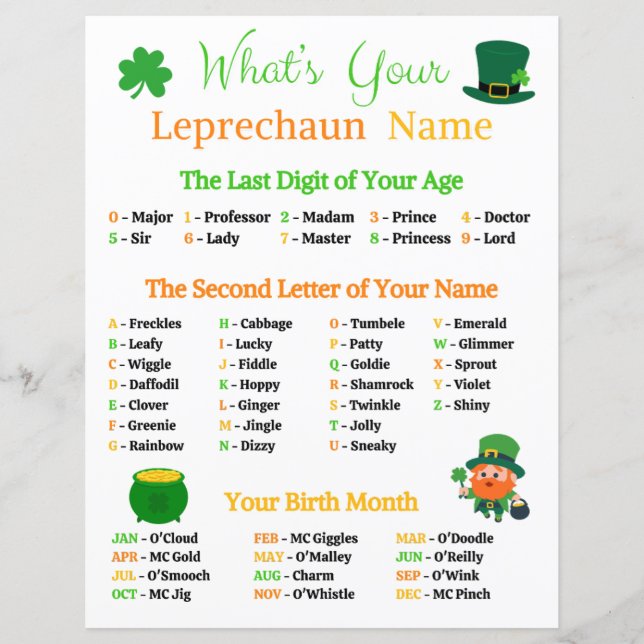 Was ist dein Leprechaun-Name-Spiel? (Vorderseite)
