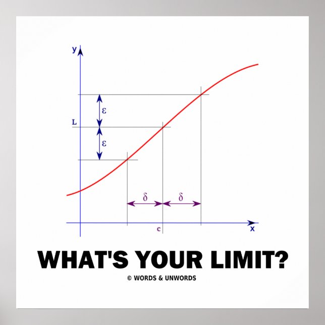 Was ist dein Limit? Spaß für die Begrenzungsfunkti Poster (Vorne)