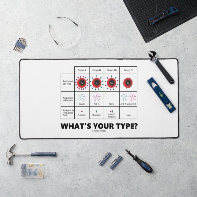 Was ist dein Typ? Blutkörperchen Schreibtischunterlage (Arbeitsplatz)