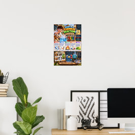 Was ist eine chemische Reaktion Poster