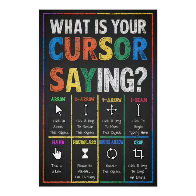 Was ist Ihr Cursor Sprichwort Poster? Poster (Vorderseite)