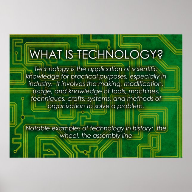 Was ist Technologie? Poster (Vorne)