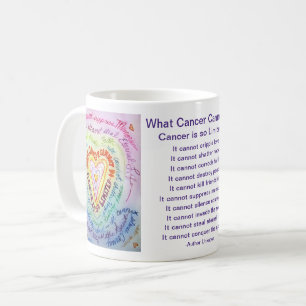 Was Krebs nicht kann Gedicht Kunst Kaffeetasse Mug