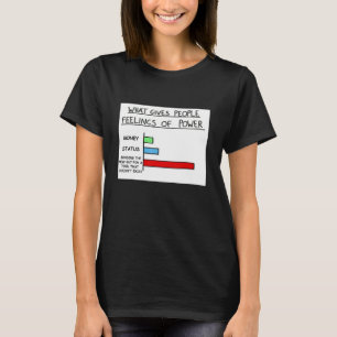 Was Menschen ein Gefühl von Macht gibt Mechaniker T-Shirt