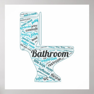 Was nennt man das Poster der Brotkunst?