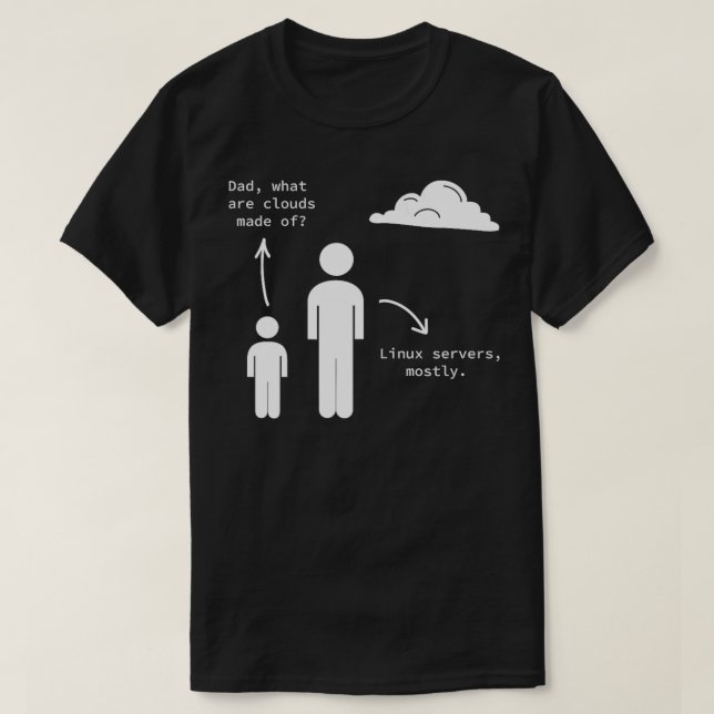 Was sind Wolken aus Software Script HTML Netwo gem T-Shirt (Design vorne)