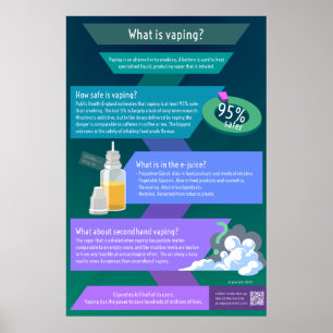 Was vaping - wie gefährlich vaping? poster