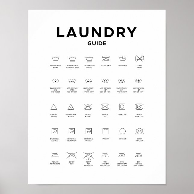 Wäscheguide-Poster - Moderne Badkunst Poster (Vorne)