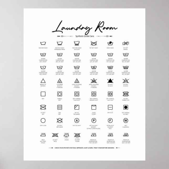 Wäscheservice-Zimmerdekor-Symbole Leitfaden Pflege Poster (Vorne)