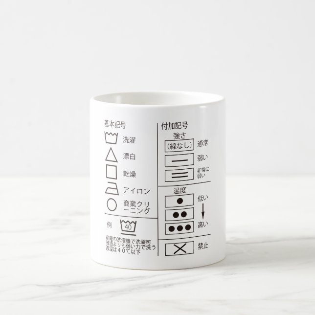 Waschsymbol-Kaffeetasse Kaffeetasse (Mittel)