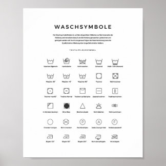 Waschsymbole - Richtig Wäsche waschen Poster