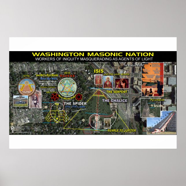 Washington Masonic Memorial - 3 Poster (Vorne)