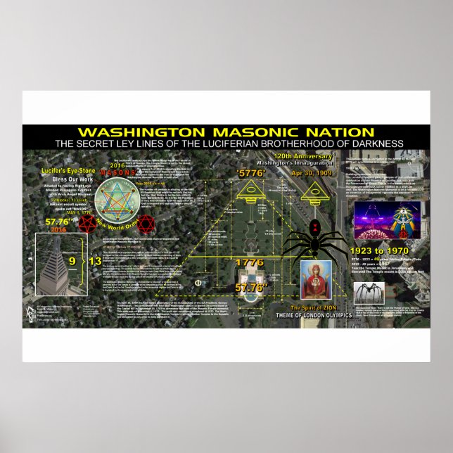 Washington Masonic Memorial - 5 Poster (Vorne)