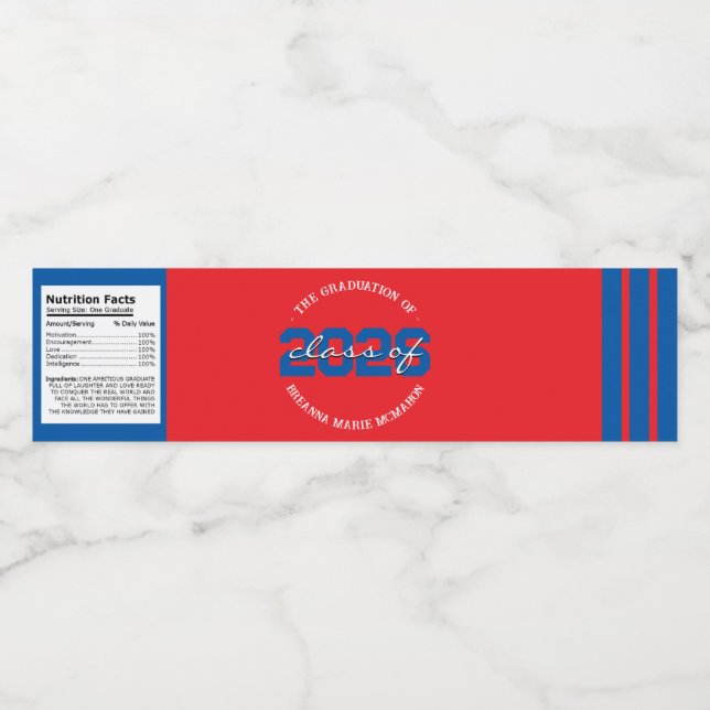 Wasser-Flaschenetikett Rot und Blau Abschluss (Einzelnes Label)