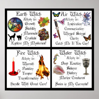 Wasser und Feuer der Erde Poster