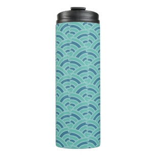 Wasserarme Wärmespeicher Thermosbecher