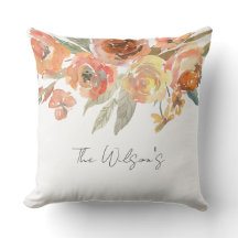 Wasserfarben Blumenfamilien NAME Neu aufleben Art
