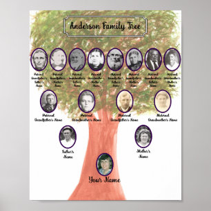 Wasserfarben-Grünblatt-Familienbaum-Poster Poster