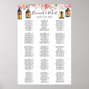 Wasserfarbene Blumenlattern Hochzeitstabelle Poster