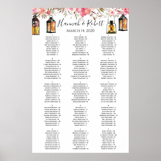 Wasserfarbene Blumenlattern Hochzeitstabelle Poster (Vorne)