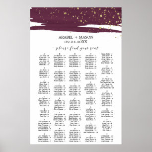 Wasserfarbener Marsala Alphabetische Seekarte Poster