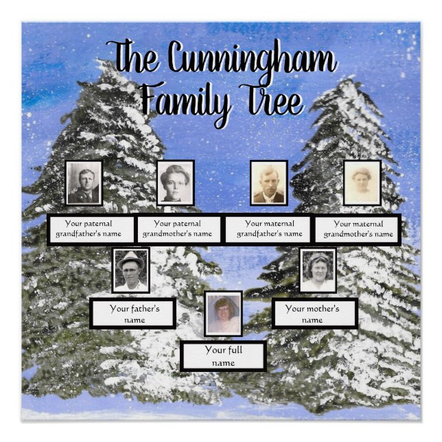 Wasserfarbener Schneewald Foto Familienbaum Poster (Vorderseite)