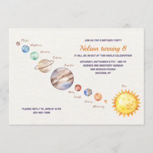 Wasserfarbenplaneten zum Geburtstag Einladung