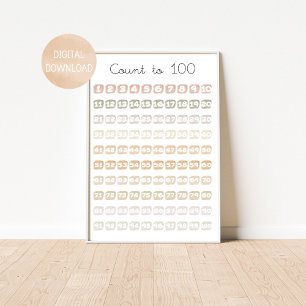 Wasserfarbensprengzahl bis 100 Poster