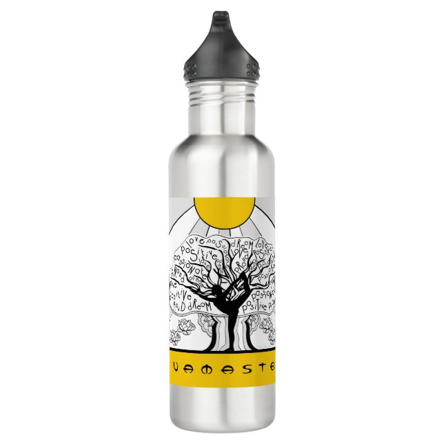 Wasserflasche Edelstahlflasche (Rechts)