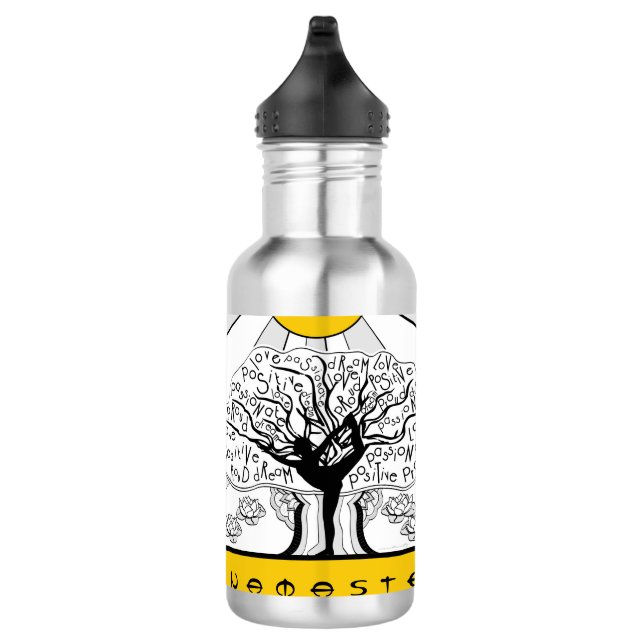 Wasserflasche Edelstahlflasche (Rechts)