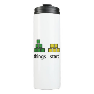 Wasserflasche - Inspiration Thermosbecher