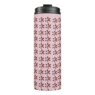 Wasserflasche Thermosbecher