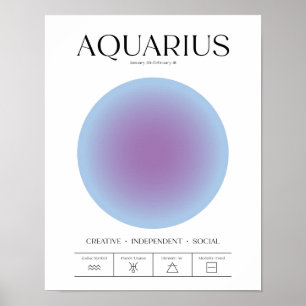 Wassermann Blau Aura Poster