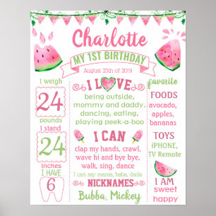 Wassermelone in Melon Poster