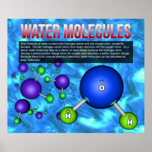 Wassermoleküle Poster