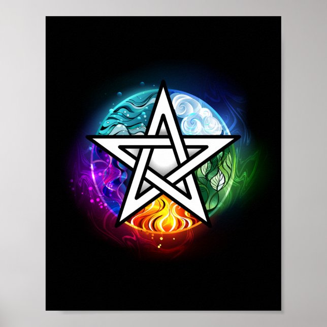 Wasserpentagramm Poster (Vorne)