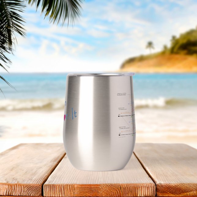 Water Bottle (Strand)