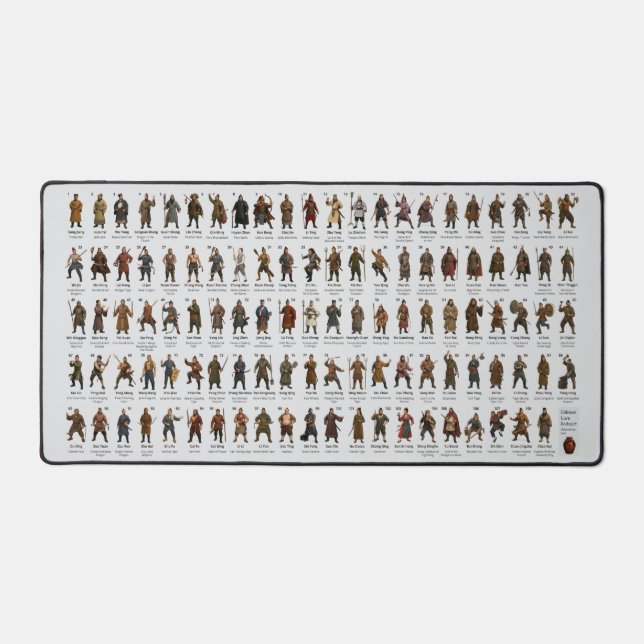 Water Margin Desk Mat: Outlaws (Recto)