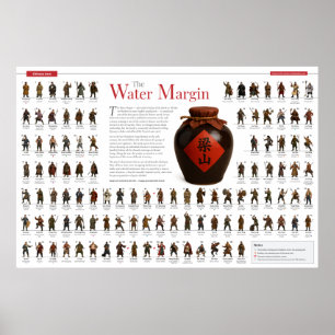 Water Margin Poster